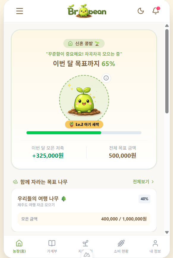 BroBean Dashboard