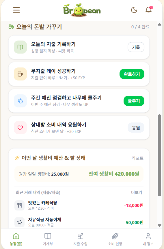 BroBean Dashboard