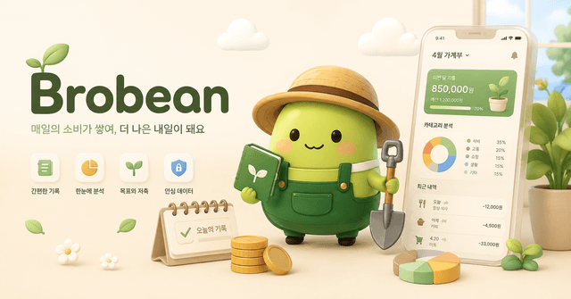 BroBean OG Image