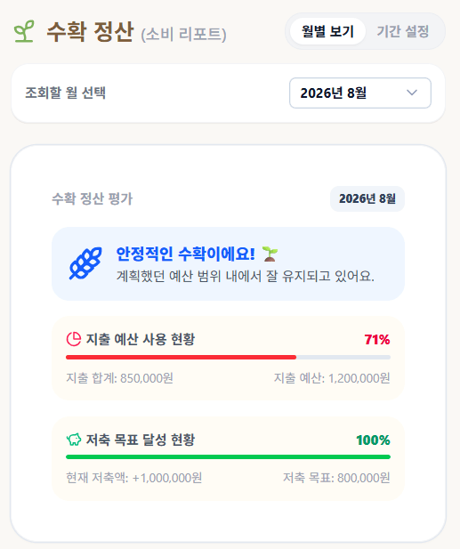 BroBean 수확 정산 월별 보기 화면