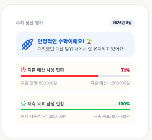 BroBean 수확 정산 평가 카드